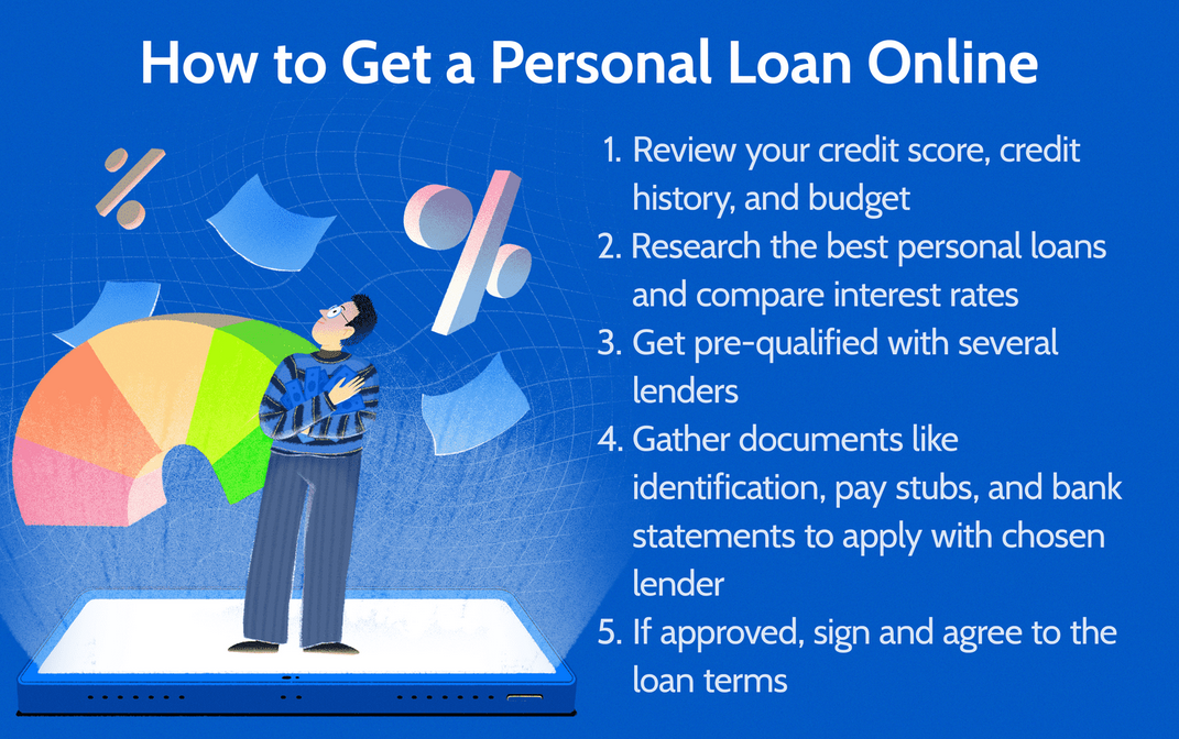 Bad Credit Loan Myths That Could Cost You Money