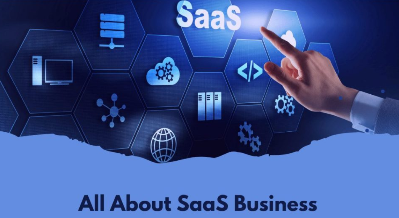 What Is Enterprise SaaS A Complete Guide for Modern Businesses